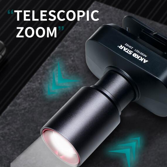 Фонарь налобный AKKOSTAR AK501621, фото , изображение 4