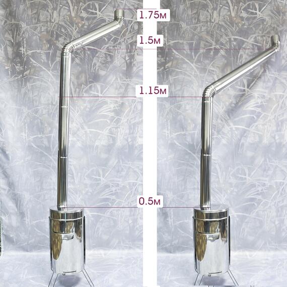 Печь Рыбака 10 л\4кВт с экранами, фото , изображение 5