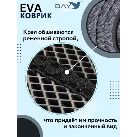 Eva коврик Stormline Air Classic 335 Tactic, фото , изображение 4