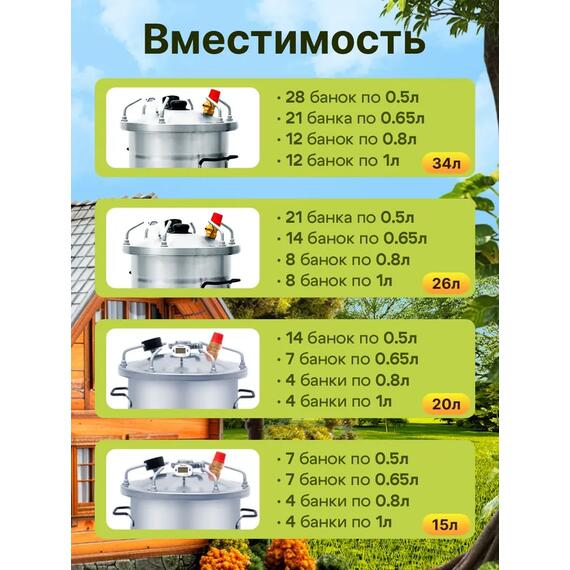 Автоклав для консервирования Helicon Булат 20 л, Объем, л: 20, фото , изображение 11