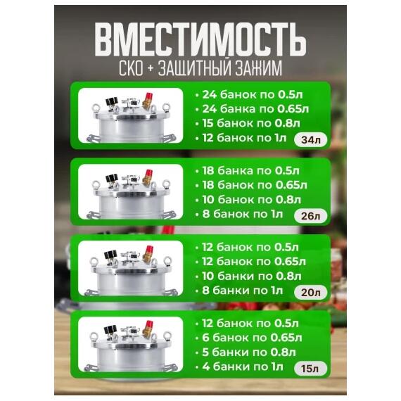 Автоклав для консервирования Helicon Крестьянка 20 л ТЭН, Объем, л: 20, фото , изображение 8