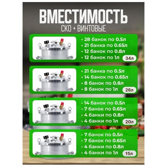 Автоклав для консервирования Helicon Крестьянка 26 л ТЭН, Объем, л: 26, фото , изображение 8