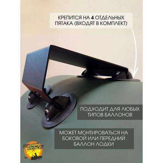 Кронштейн для ротатора БА, фото , изображение 5