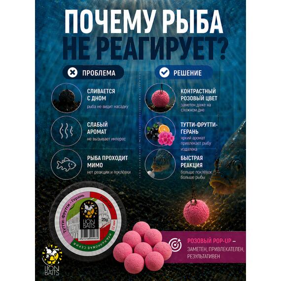 Lion Baits Бойлы плавающие Pop Up "Тутти-Фрутти – Герань" Итальянская серия 12мм, фото , изображение 5