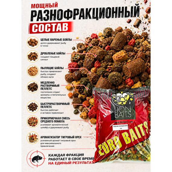 Lion Baits Спод-микс смесь SPOD MIX (Тигровый орех) 5 кг, Вкус: Тигровый орех, фото , изображение 3