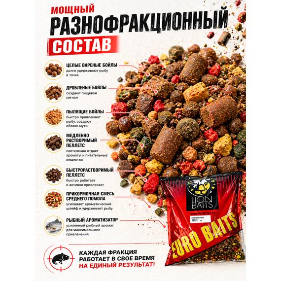 Lion Baits Спод-микс смесь SPOD MIX Fish (Рыбный) 5 кг, Вкус: Рыбный, фото , изображение 3