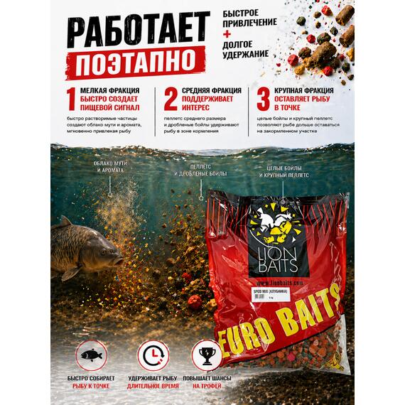 Lion Baits Спод-микс смесь SPOD MIX (Клубника) 5 кг, Вкус: клубника, фото , изображение 5