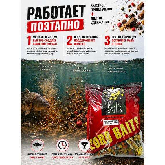 Lion Baits Спод-микс смесь SPOD MIX (Тигровый орех) 5 кг, Вкус: Тигровый орех, фото , изображение 5
