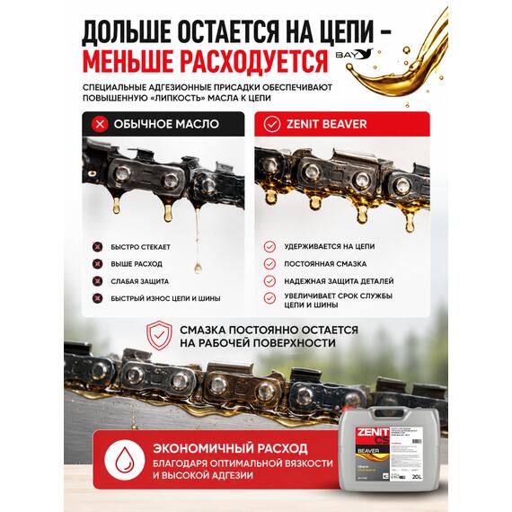 Масло для смазки пильных цепей бензопил всесезонное ZENIT Beaver, 20 л, Объем, л.: 20, фото , изображение 2