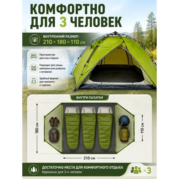 Туристическая 3-х местная палатка NORFIN TENCH 3 NF-10402, фото , изображение 3
