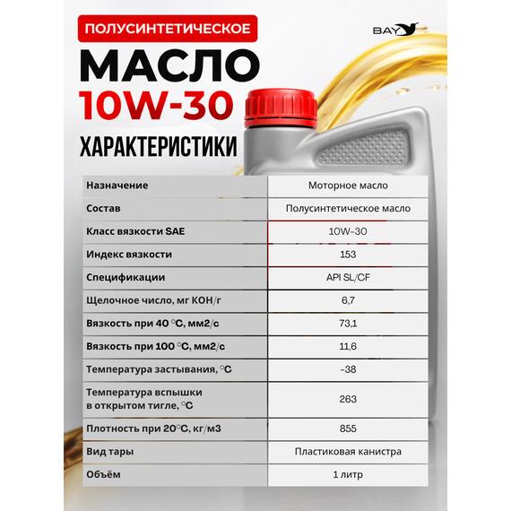 Масло моторное полусинтетическое для 4-т двигателей силовой и садовой техники ZENIT SL, 1 л, фото , изображение 4