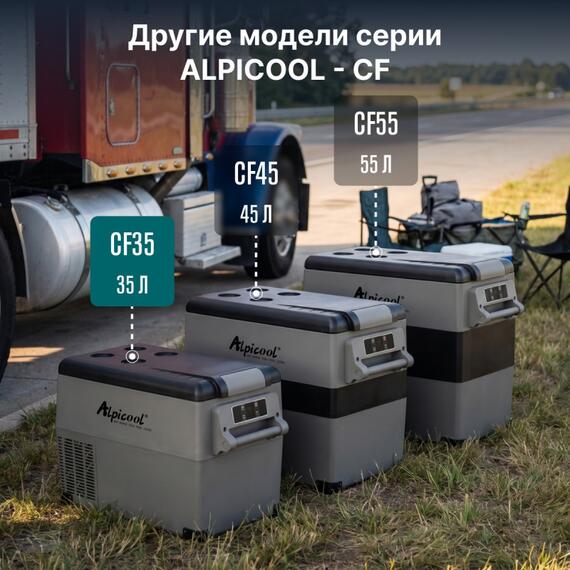 Автохолодильник Alpicool CF35 (12/24), фото , изображение 16