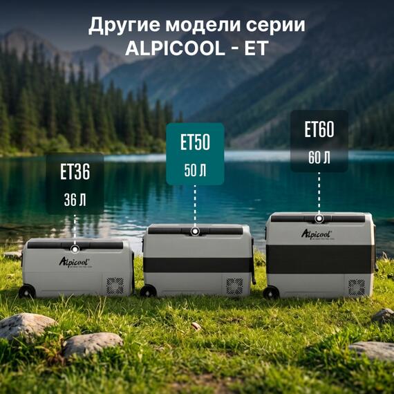 Автохолодильник Alpicool ET50 (12/24), фото , изображение 17