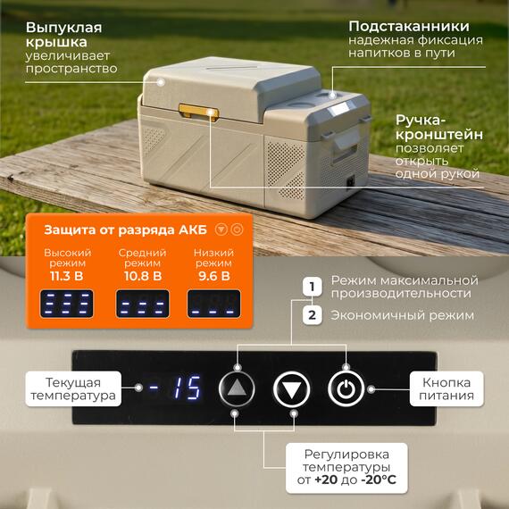 Автохолодильник Alpicool KM20, фото , изображение 13
