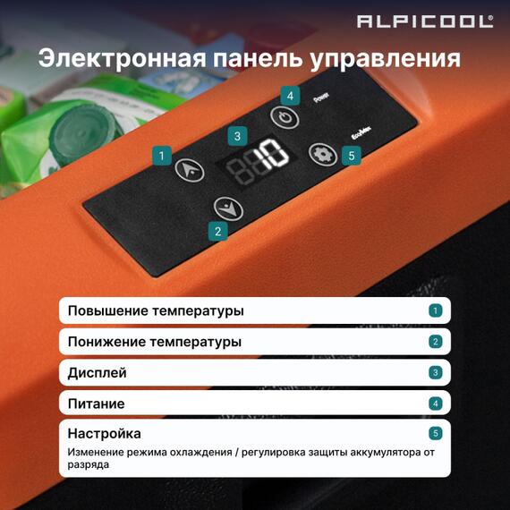 Автохолодильник Alpicool CL40 (12/24), фото , изображение 8