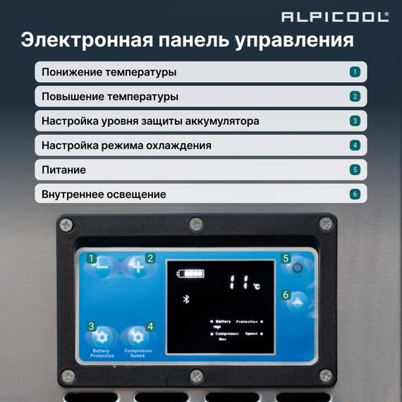 Автохолодильник Alpicool BD135 (12/24), фото , изображение 17