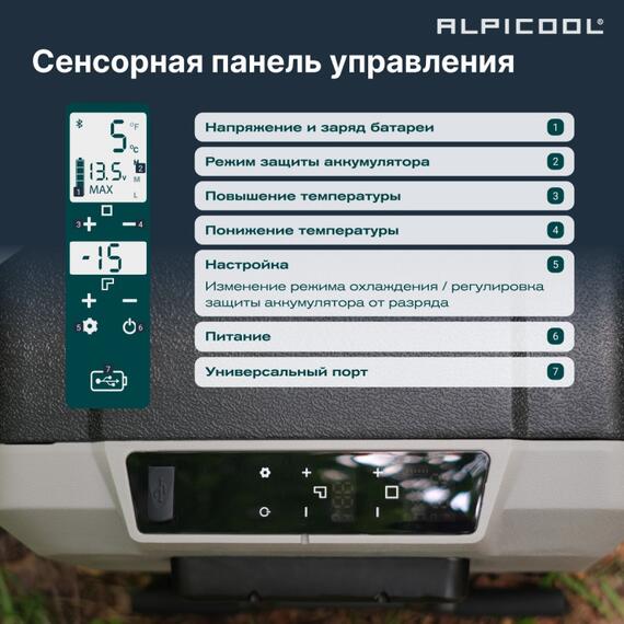 Автохолодильник Alpicool ET60 (12/24), фото , изображение 20