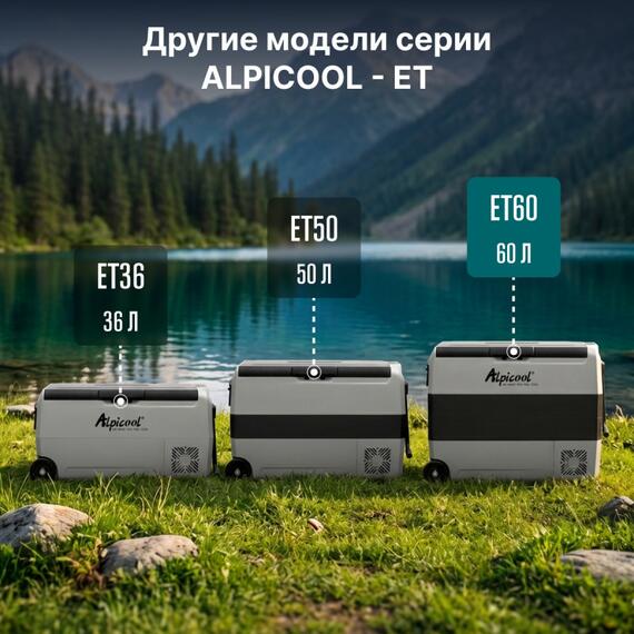 Автохолодильник Alpicool ET60 (12/24), фото , изображение 47