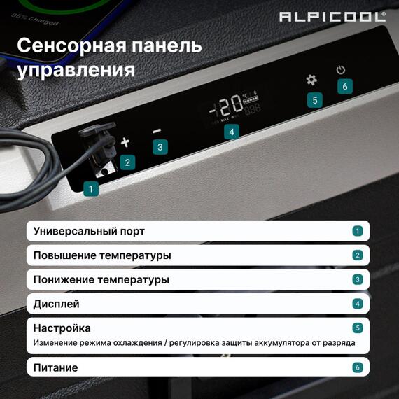 Автохолодильник Alpicool TS80 (12/24), фото , изображение 17
