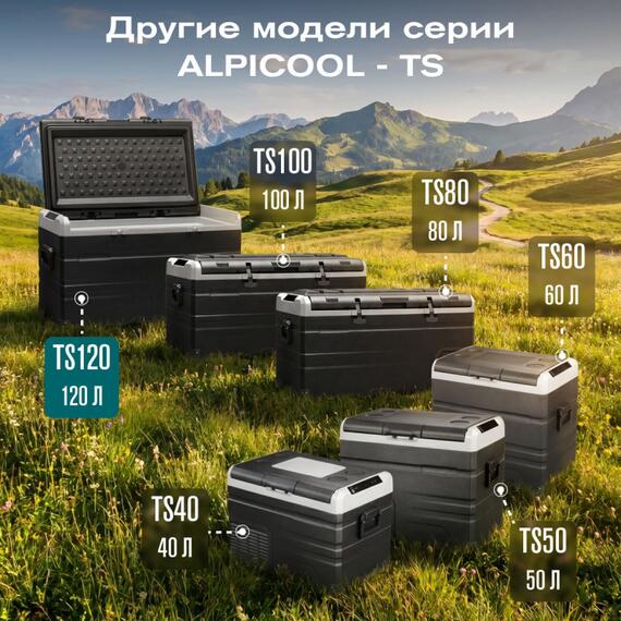 Автохолодильник Alpicool TS120 (12/24), фото , изображение 56