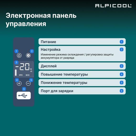 Автохолодильник Alpicool C30 (12/24), фото , изображение 17