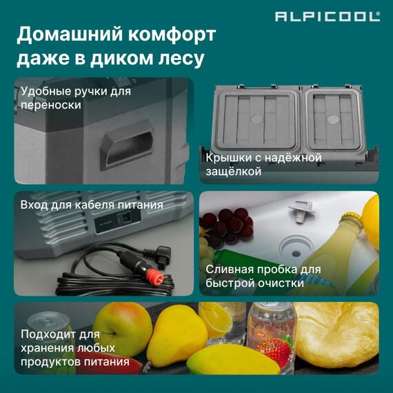 Автохолодильник Alpicool NLD35 (12/24), фото , изображение 14