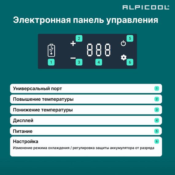 Автохолодильник Alpicool P22 (12/24), фото , изображение 14