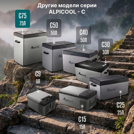 Автохолодильник Alpicool C75 (12/24), фото , изображение 50