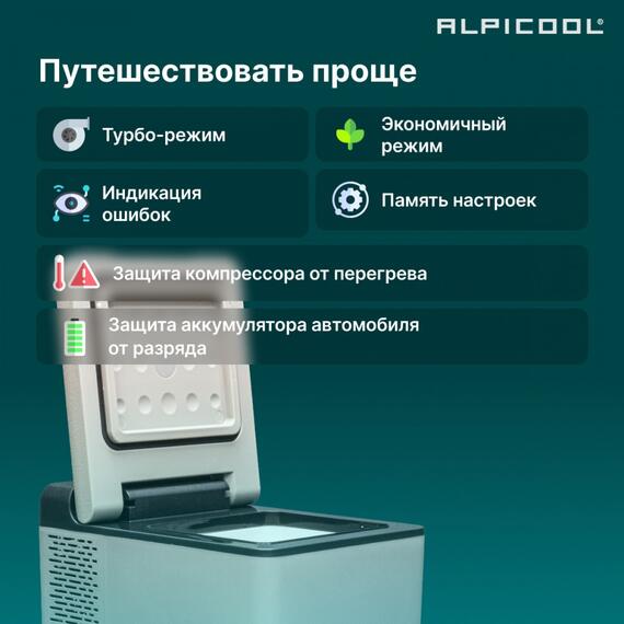 Автохолодильник Alpicool C9 (12/24), фото , изображение 21