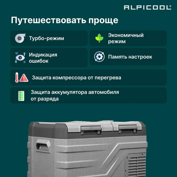 Автохолодильник Alpicool NLD35 (12/24), фото , изображение 24