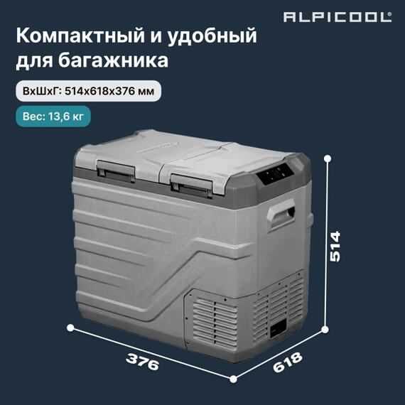 Автохолодильник Alpicool NLD55 (12/24), фото , изображение 9
