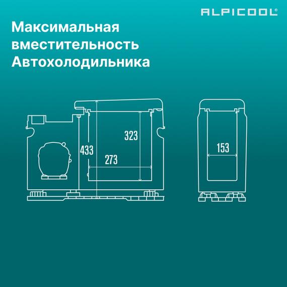 Автохолодильник Alpicool CF15 (12/24), фото , изображение 41