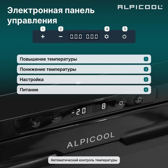 Автохолодильник Alpicool CR65X, фото , изображение 29