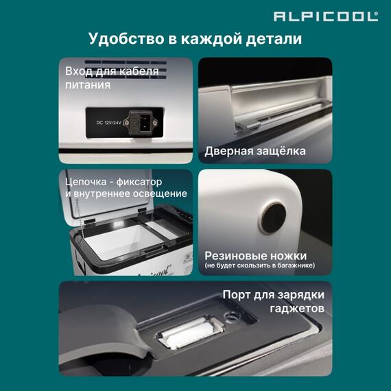 Автохолодильник Alpicool K18 (12/24), фото , изображение 15