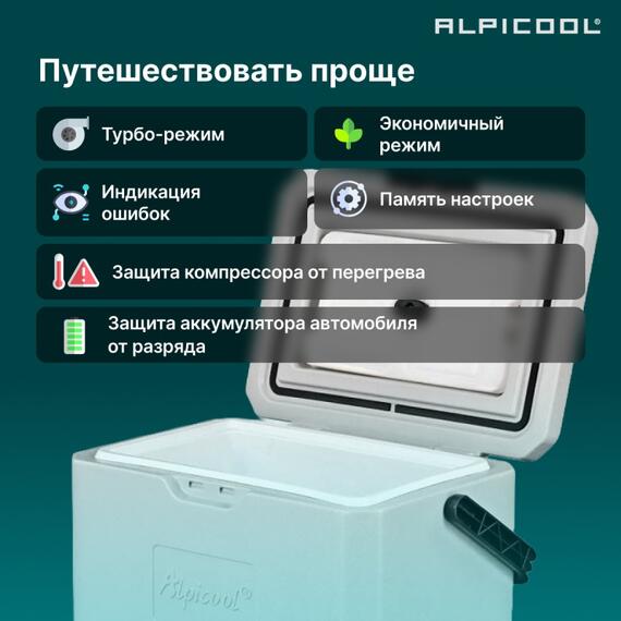 Автохолодильник Alpicool P15 (12/24), фото , изображение 18