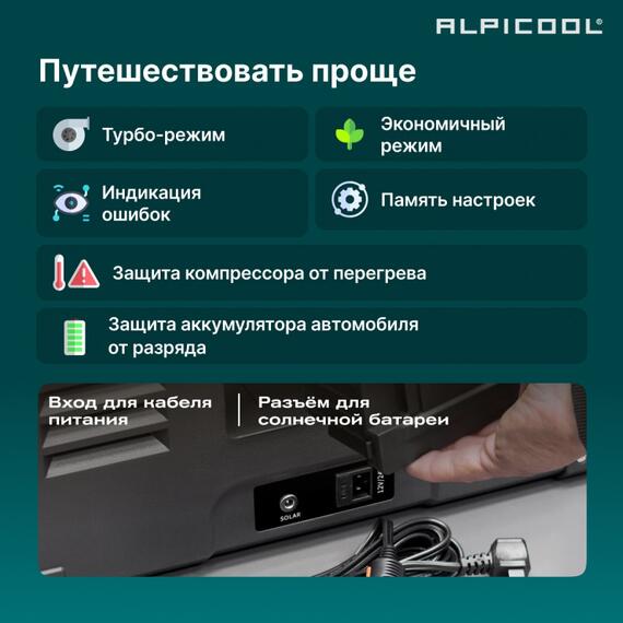 Автохолодильник Alpicool TS60 (12/24), фото , изображение 21