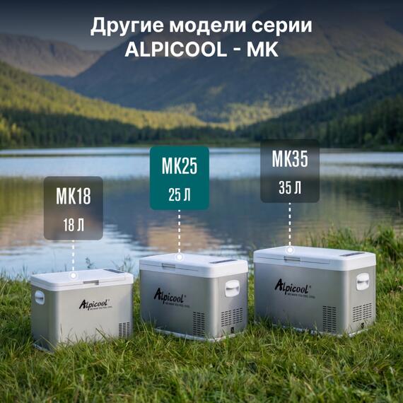 Автохолодильник Alpicool MK25 (12/24), фото , изображение 39