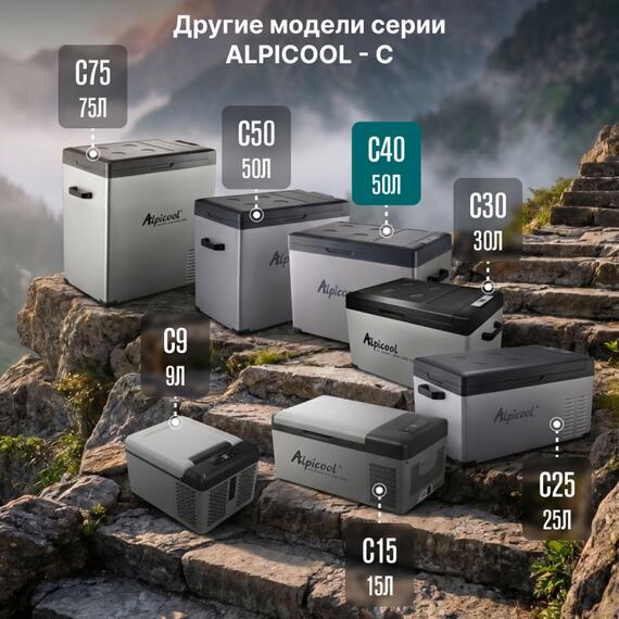 Автохолодильник Alpicool C40 (12/24), фото , изображение 48