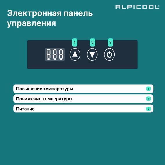 Автохолодильник Alpicool ARC22, фото , изображение 20