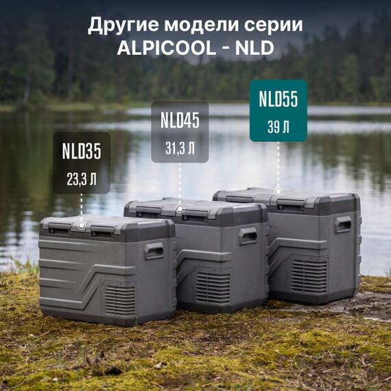 Автохолодильник Alpicool NLD55 (12/24), фото , изображение 39