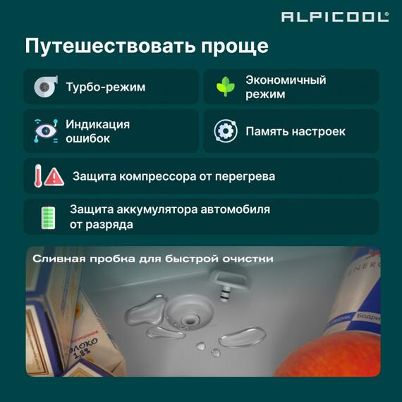 Автохолодильник Alpicool CR50X, фото , изображение 17