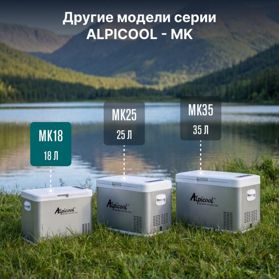 Автохолодильник Alpicool MK18 (12/24), фото , изображение 36