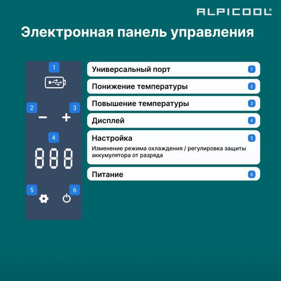 Автохолодильник Alpicool P18 (12/24), фото , изображение 12