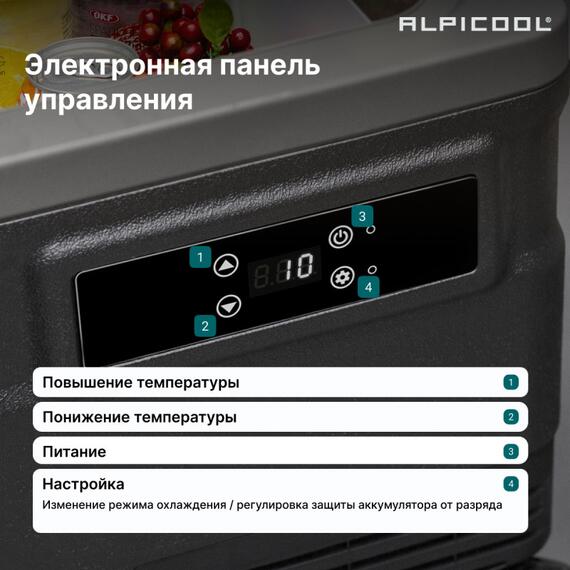 Автохолодильник Alpicool U55 (12/24), фото , изображение 19