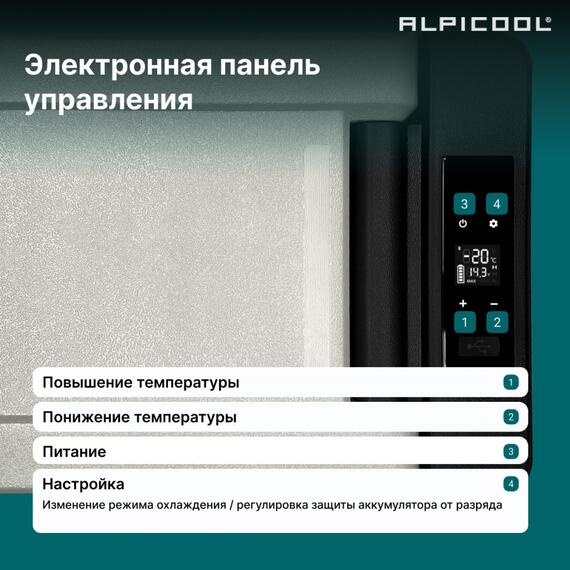 Автохолодильник Alpicool C9 (12/24), фото , изображение 19