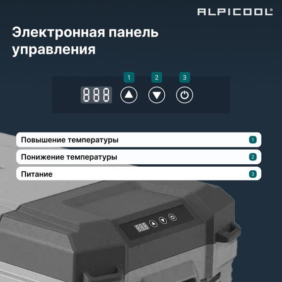 Автохолодильник Alpicool NL15 (12/24), фото , изображение 19