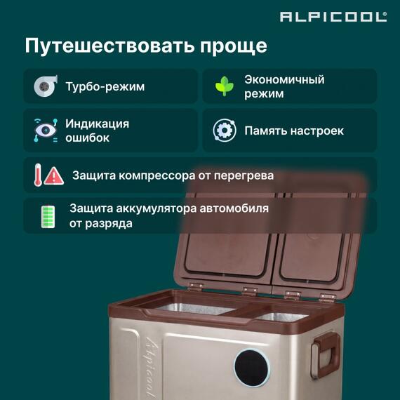 Автохолодильник Alpicool WH58 (12/24), Внутренний объем: 58 л, фото , изображение 27