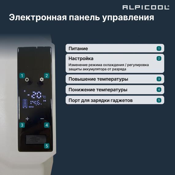 Автохолодильник Alpicool CX40 (12/24), фото , изображение 19