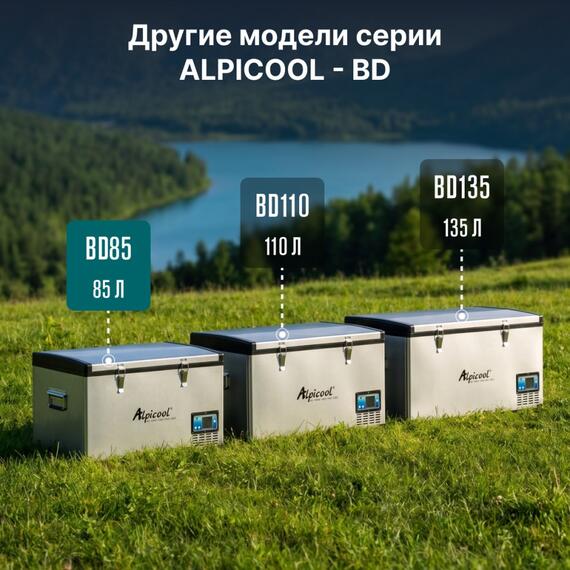 Автохолодильник Alpicool BD85 (12/24), фото , изображение 43