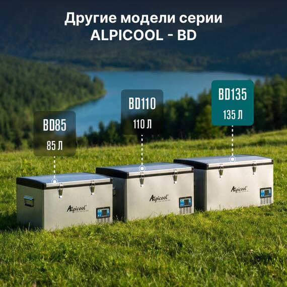 Автохолодильник Alpicool BD135 (12/24), фото , изображение 43